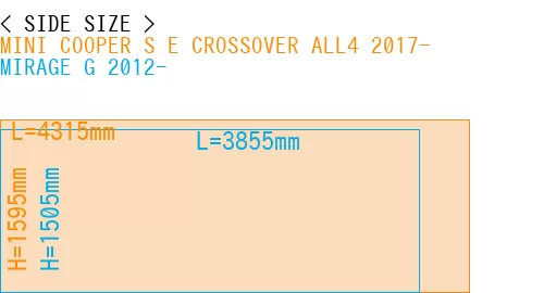 #MINI COOPER S E CROSSOVER ALL4 2017- + MIRAGE G 2012-